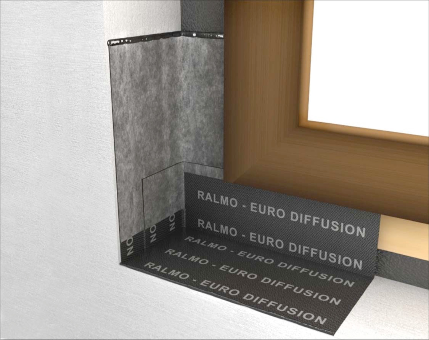 RALMO SFM complete